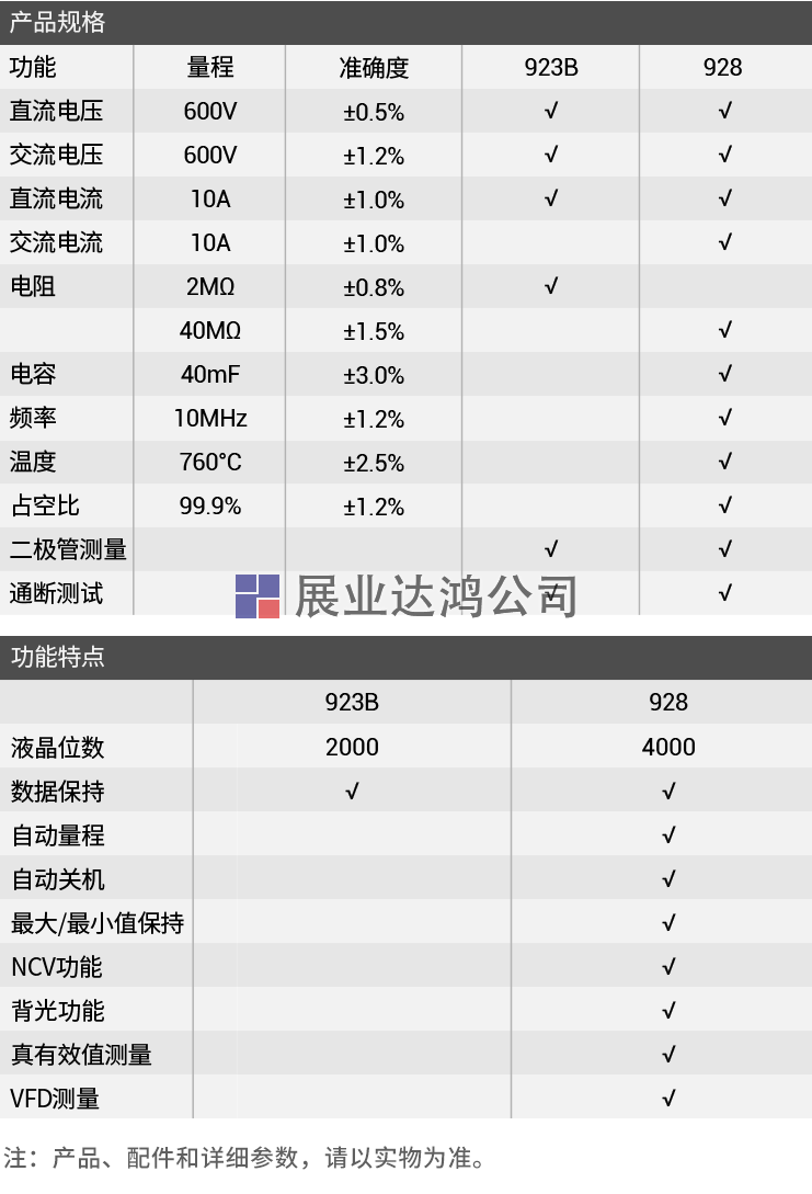 DT-923B全保護型數字萬用表