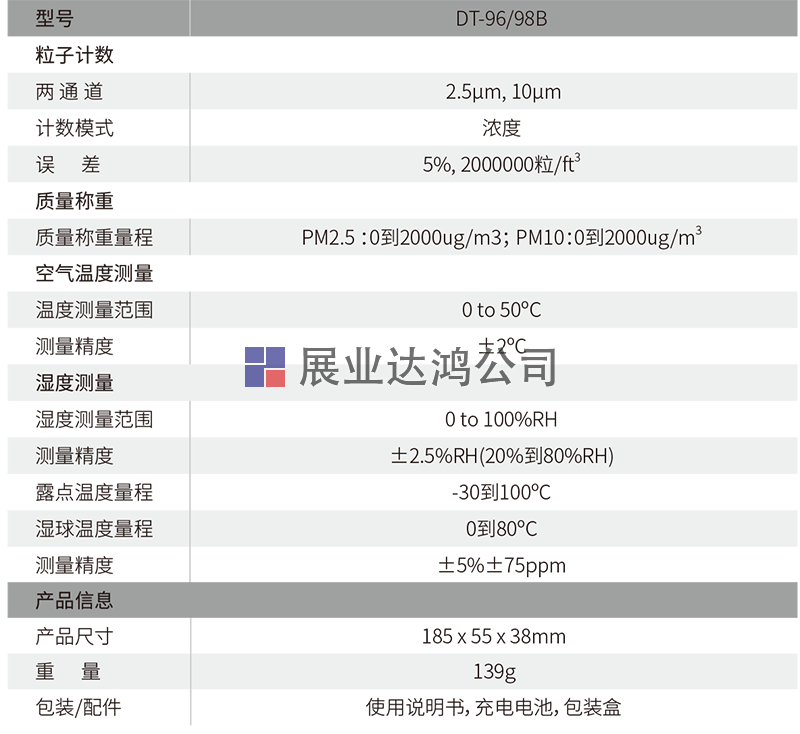 DT-96/96B迷你型手持式空氣質(zhì)量檢測(cè)儀