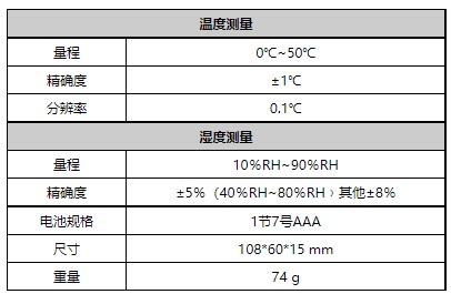 DT-322/323臺(tái)式溫濕度計(jì)