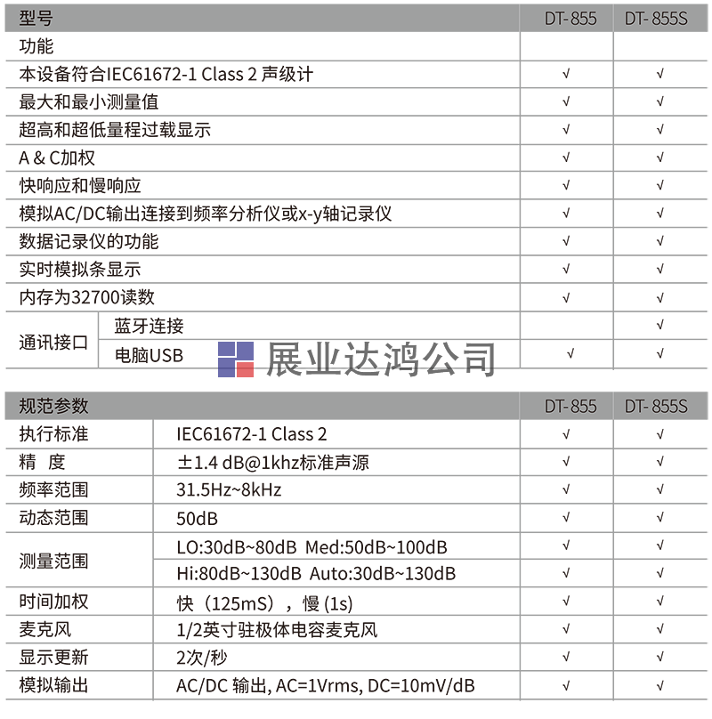DT-855S/855專業(yè)型噪音計(jì)