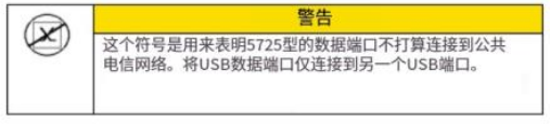 tsi5725旋葉風速儀設(shè)置