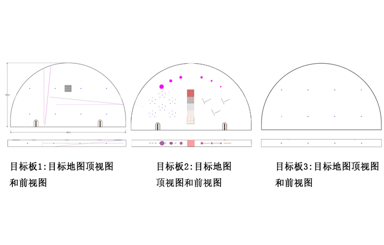 美國cirs 021數(shù)字乳房合成模體