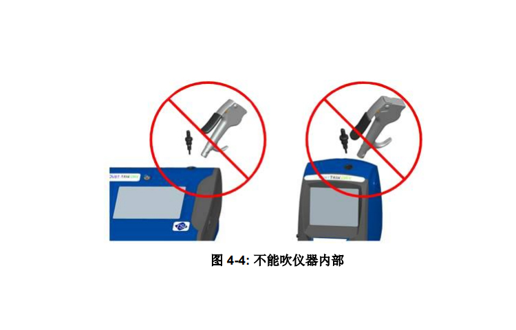 tsi粉塵儀調(diào)零清潔操作