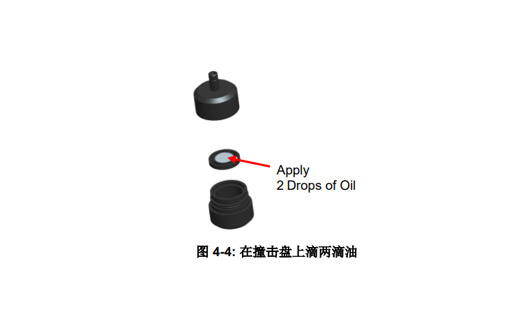 tsi粉塵儀調(diào)零清潔操作
