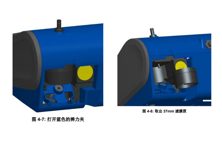 tsi粉塵儀更換內置過濾器