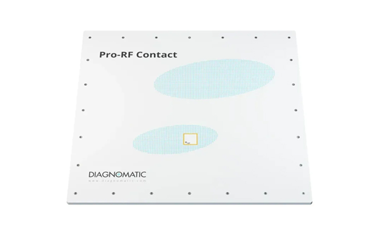 波蘭Pro-Project暗盒膠片測試網格