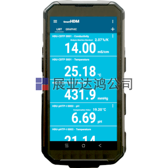 <b>IBP HDC64血透機(jī)質(zhì)量分析儀</b>